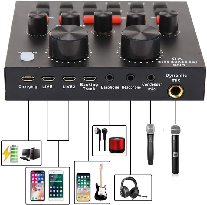 Podcast Equipment Bundle with BM-800 Condenser Microphone & V8 Sound Card |