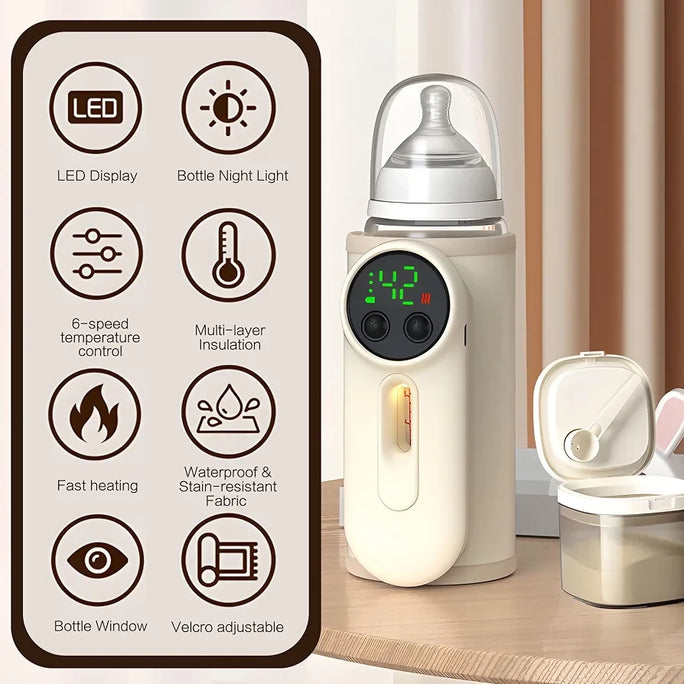 Portable Baby Bottle Warmers, Portable Bottle Warmer for Travel, Upgraded Baby Milk Warmer for Breastmilk or Formula, Bottle Warmer On The Go with Milk Volume Window, 6 Temperature Control, 8000 MAh