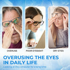 Sumifun Lutein Ice Eye Patch | Cooling Eye Care Patch | Refreshing Eye Mask for Daily Eye Care | 7 Patches