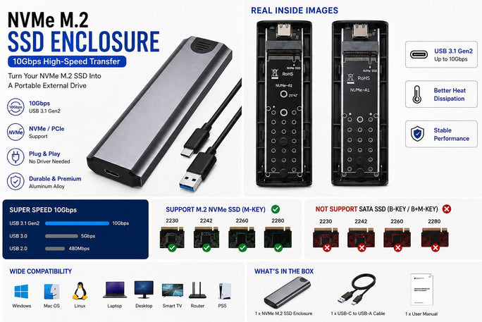 Type-C Portable External Drive Case for M.2 NVMe NGFF SSD | USB 3.1 Enclosure