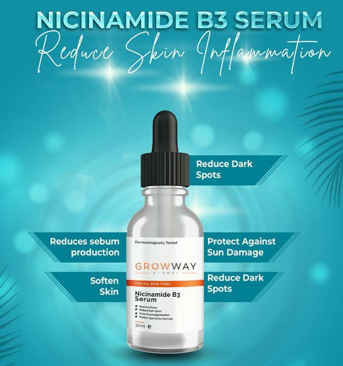 GROW WAY Nicinamide B3 Serum