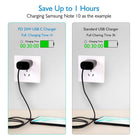 Samsung 25W Super Fast Charge 2.0 Travel Charger with Type-C to Type-C Cable