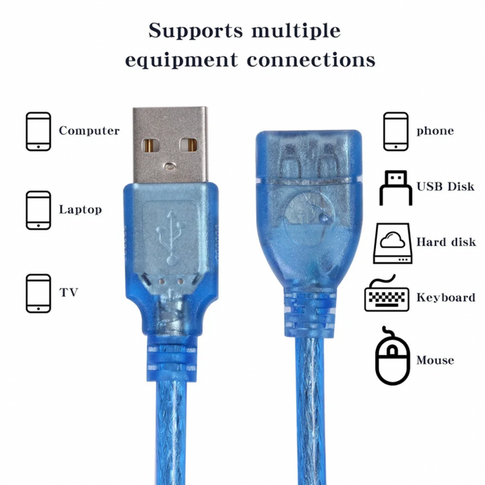 1.5M USB Male Female Cable | Super High Speed USB 2.0 M F Male To Female Cable