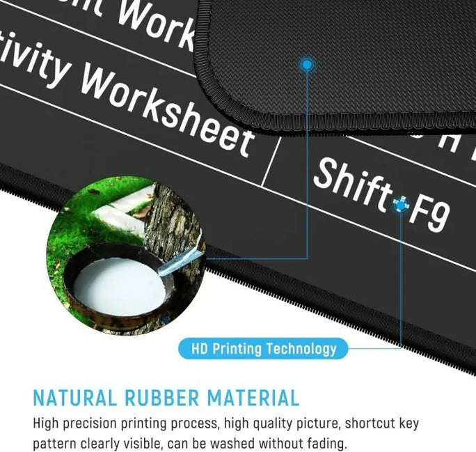 Keyboard Shortcut Mouse Pad, Office/Excel/Word/PPT Shortcuts Cheat Sheet Mat, Quick Key Super Large Anti-Slip Keyboard Pad wit Clear Shortcut Key
