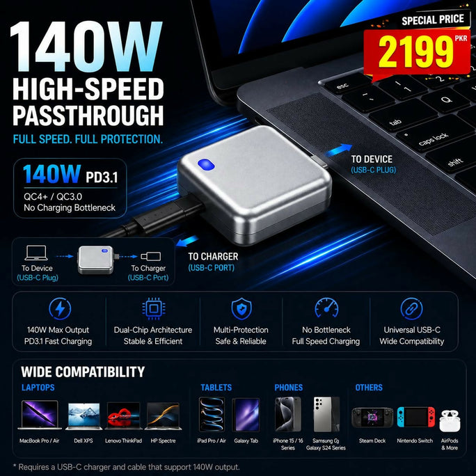 140W PD3.1 High-Speed Passthrough USB-C Adapter / Connector