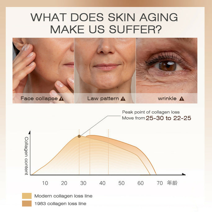 Sumifun Anti-Aging & Anti-Wrinkle Serum 30ml | Bee Venom Face Serum | Firming & Hydrating Skin Care Serum | Daily Facial Care