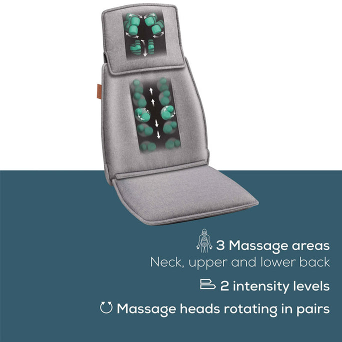 Beurer MG 330 Shiatsu Massage Seat Cover – Grey