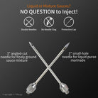 Meat Injector Syringe - for BBQ Grill Premium Portable Turkey Injector kit for Smoker Marinades Injectors for Meats