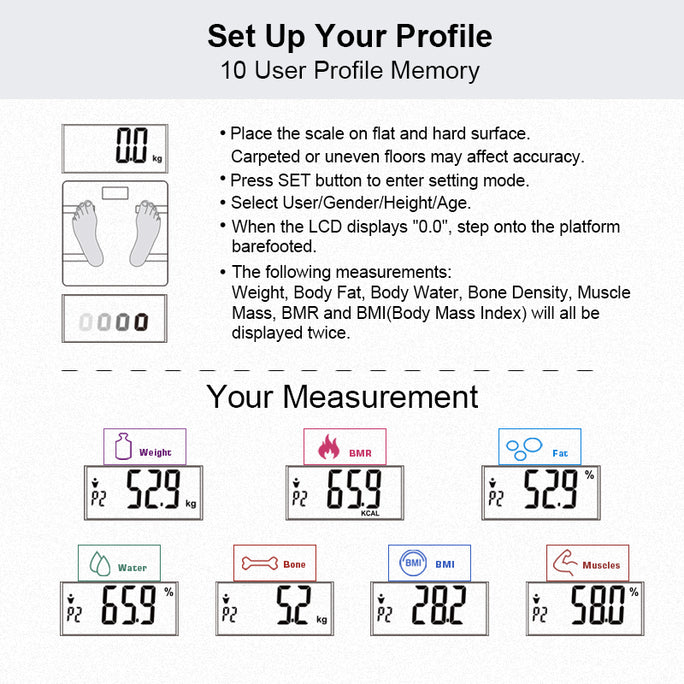 Certeza BF 860 Smart Body Scale