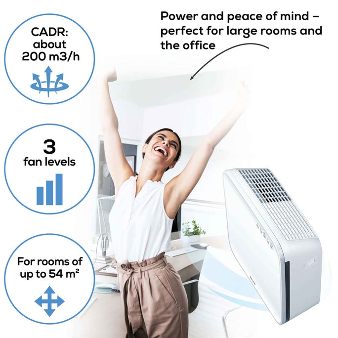 Beurer LR 310 Triple Filter Air Purifier with Fine Dust Sensor