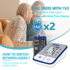 Certeza BM 444 Digital Blood Pressure Monitor