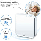 Beurer LR 310 Triple Filter Air Purifier with Fine Dust Sensor