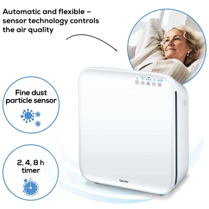 Beurer LR 310 Triple Filter Air Purifier with Fine Dust Sensor
