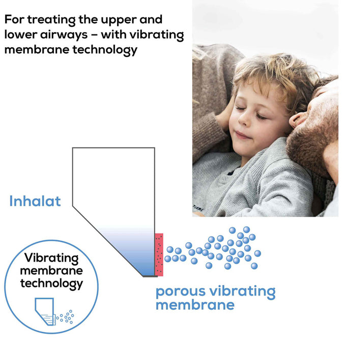Beurer IH 55 Nebuliser