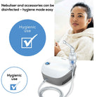 Beurer IH 18 Nebulizer
