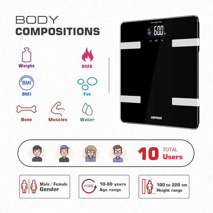 Certeza BF 860 Smart Body Scale