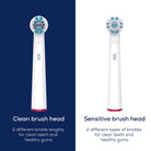 Beurer Sensitive Brush Heads – 4 Pcs