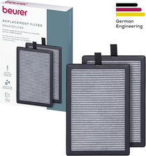 Beurer LV 500 PureFlow Replacement Filter Kit