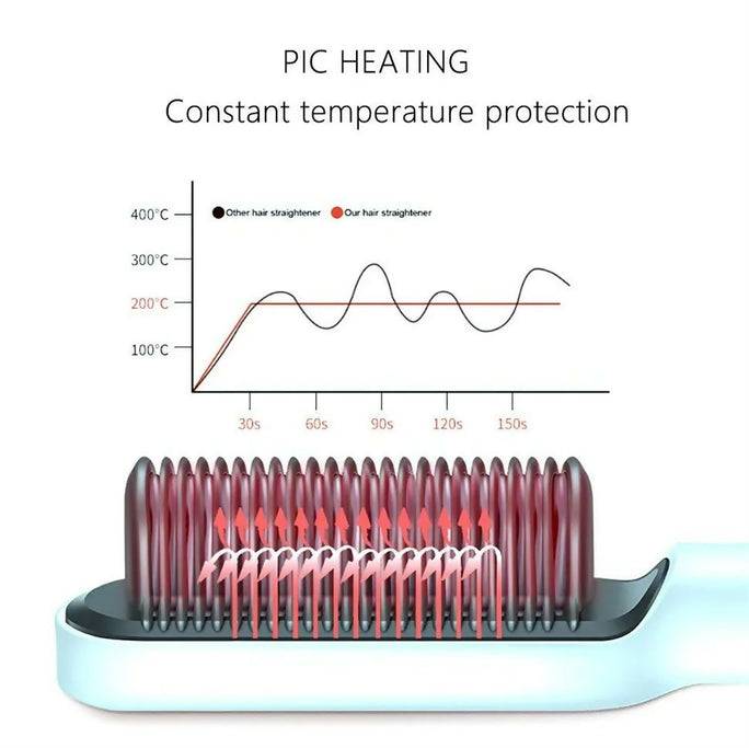 909 Brush Hair Straightener Brush For Girls Comb Style / Hair Styling Hair Comb Brush Multi Color