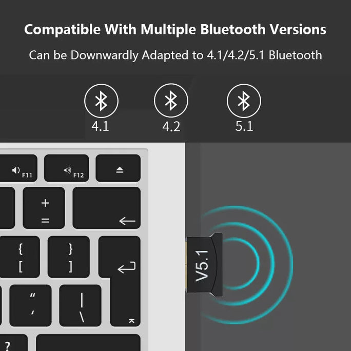 Bluetooth 5.1 USB Adapter Wireless Dongle | Audio Receiver & Transmitter for