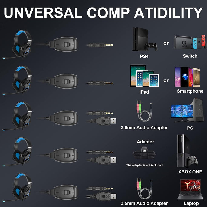 Gaming Headset L1 With Mic For PC,PS4,Xbox One,Xbox 360 And Laptop Over-Ear
