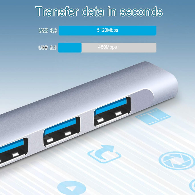 USB 3.0 Hub 4 Port High Speed USB Splitter Expander Adapter | Multi Port