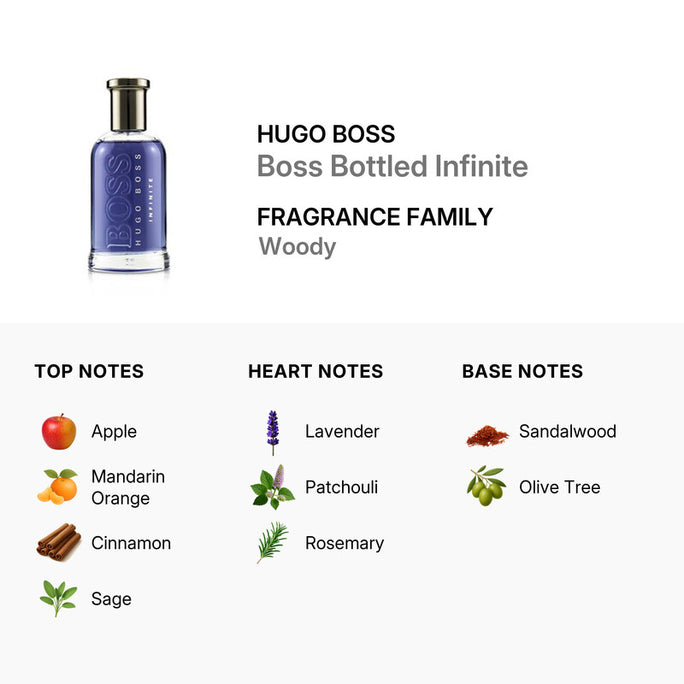 Hugo Boss Bottled Infinite Eau De Parfum for Men 100ml (3614228220897)