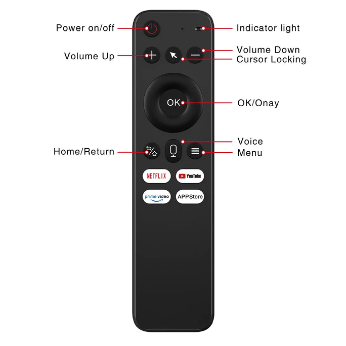 Air Remote Mouse with Gyroscope, Voice input, USB Device Plug and Play, BT.s