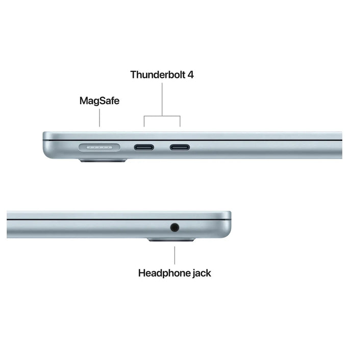 Apple MacBook Air MDHH4 Laptop, Apple M5 10-Core Chip, 16GB Unified RAM, 512GB SSD, 13.6" Liquid Retina Display, Touch ID, Backlit Magic Keyboard, Sky Blue