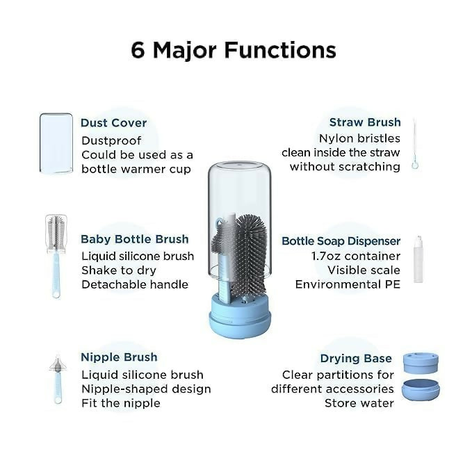 6-in-1 Travel Baby Bottle Washer Kit with Liquid Silicone Brushes