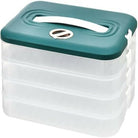 Dumpling Vault – Multi-Layer Storage Box with Cover