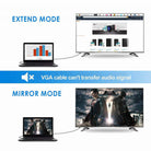 VGA to Monitor Cable Male 5 Feet High Resolution Display Cord for PC Laptop