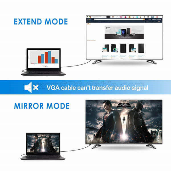 VGA to Monitor Cable Male 5 Feet High Resolution Display Cord for PC Laptop