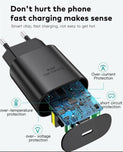 Samsung 25W PD Adapter (Super Fast Charging)