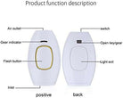 Mini Ipl Laser Epilator For Men and Women Portable Laser Epilator Depilador Permanent Face Hair Removal Device for Whole Body Laser Hair Removal Device