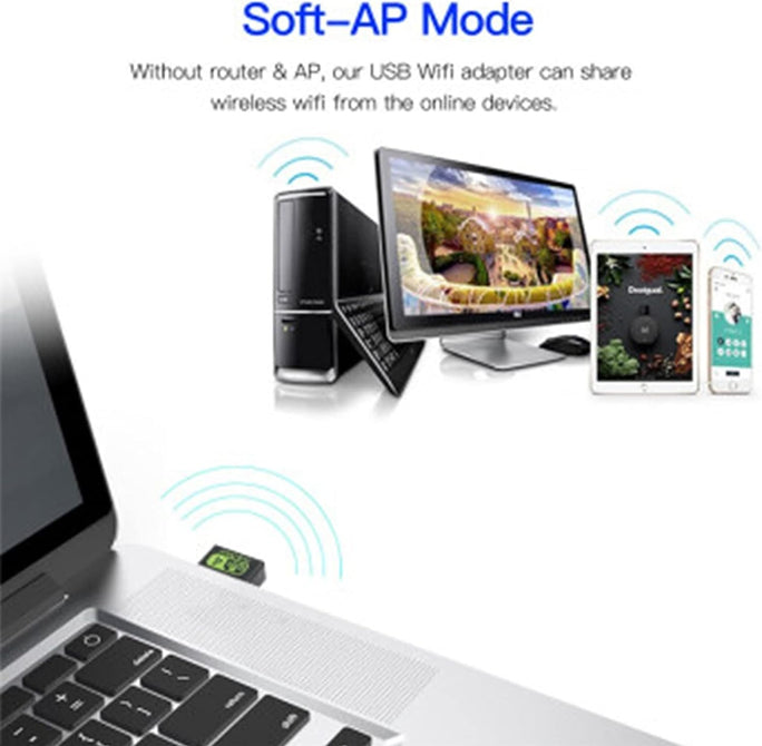 US WiFi Adapter 2.4GHz 802.11n Wireless Network Card Mini Dongle Without Driver