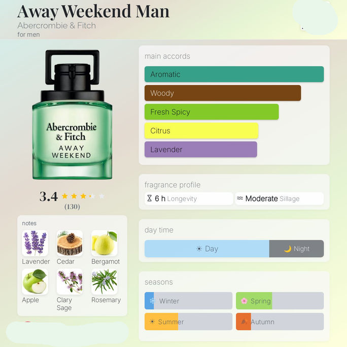 Abercrombie & Fitch Away Weekend Eau De Toilette for Men 100ml (85715169402)