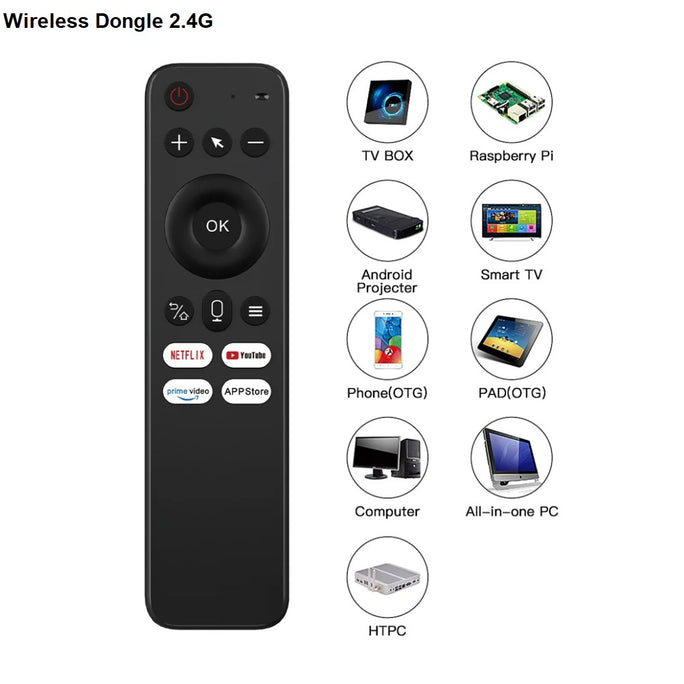 Air Remote Mouse with Gyroscope, Voice input, USB Device Plug and Play, BT.s