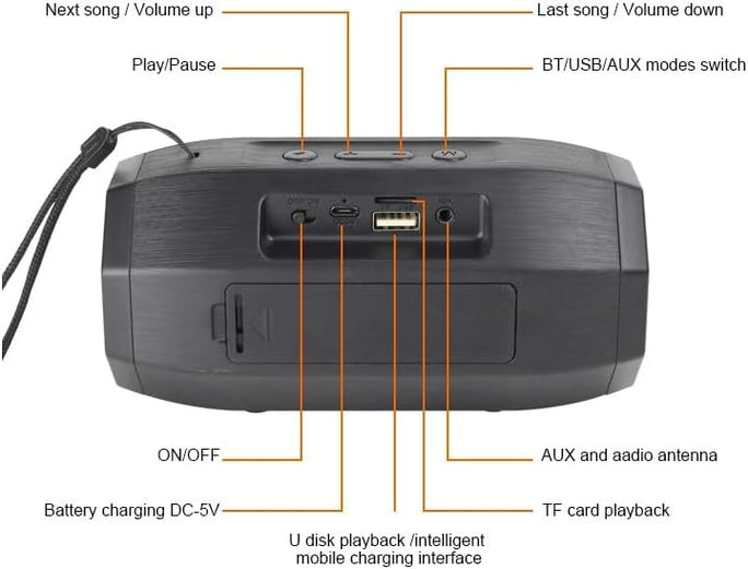Kisonli S9 Wireless Bluetooth Speaker | Portable Sound Box Supports USB TF Card