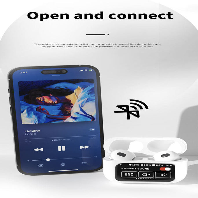 3rd Generation Bluetooth 5.4 Touch Control Earbuds | HiFi Music Wireless