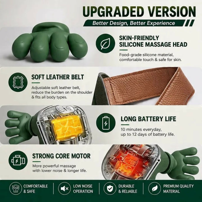 Hand Massager Multifunction Simulated Human Hand Five Finger Shoulder & Neck Massager