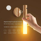 Intelligent Human Sensor Magnetic Induction Night Light