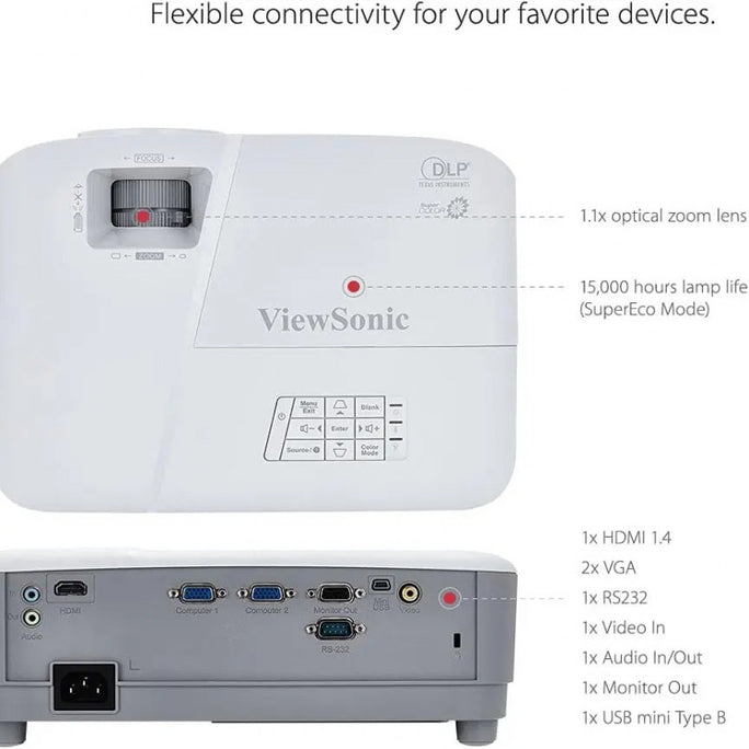ViewSonic PS502X 4000 Lumens XGA Short Throw Projector