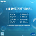 Haier HWM 80-AS 8Kg Top Load Twin Tub Semi Automatic Washing Machine With Official Warranty.