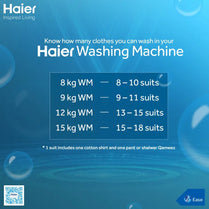 Haier HTW 110-186 10Kg Top Load Twin Tub Semi Automatic Washing Machine With Official Warranty