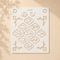 Casvena Loh e Qurani Calligraphy Stencil for Fabric and Wall Painting