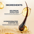 Sumifun Scalp Hair Care Solution 1ml × 10 | Botanical Hair & Scalp Serum | Selenium Sulfide Scalp Care | Hair Root Nourishing Ampoules