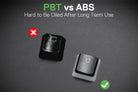 Redragon A130 SCARAB Black Pudding Keycaps Set