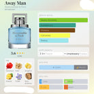 Abercrombie & Fitch Away Man Eau De Toilette for Men 100ml (85715169709)