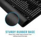 Keyboard Shortcut Mouse Pad, Office/Excel/Word/PPT Shortcuts Cheat Sheet Mat, Quick Key Super Large Anti-Slip Keyboard Pad wit Clear Shortcut Key